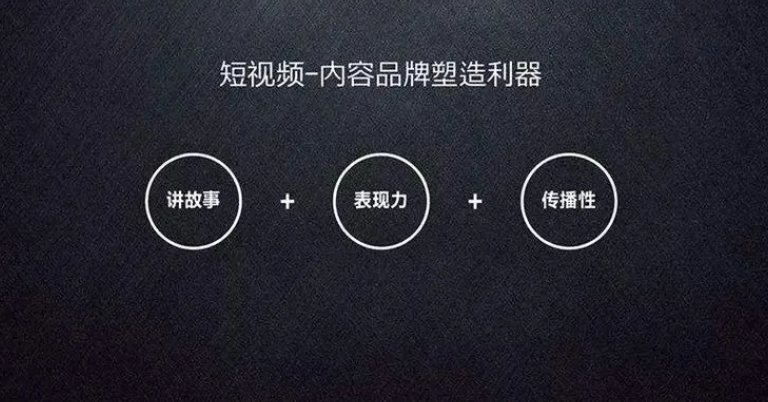深圳網(wǎng)絡(luò)營(yíng)銷(xiāo)之短視頻運(yùn)營(yíng)流程詳細(xì)介紹